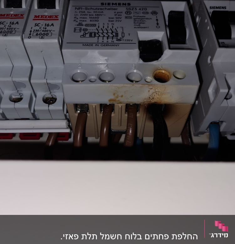 לוח חשמל עם מפסקים וחוטים חשמליים
